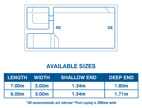 coral-bay-pool-diagram-2025