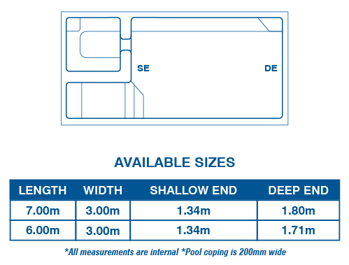 coral-bay-pool-diagram-homepage