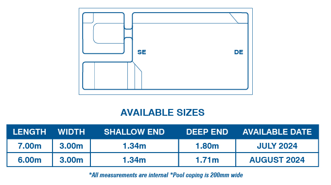 coral-bay-pool-diagram-update-range