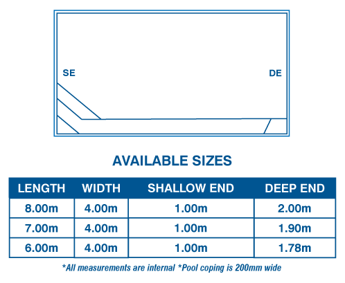 cottesloe-pool-diagram-2025