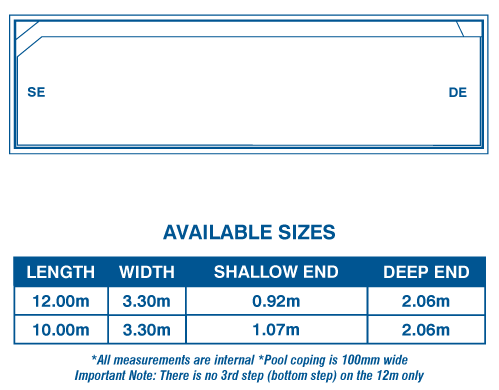 hampton-lap-pool-diagram-2025