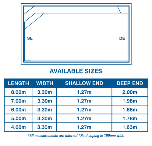 hampton-pool-diagram-2025