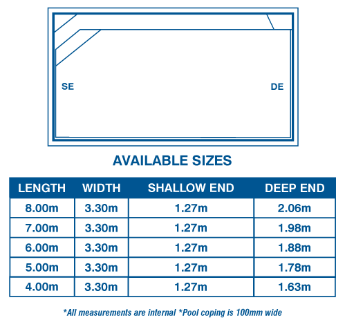 hampton-pool-diagram1