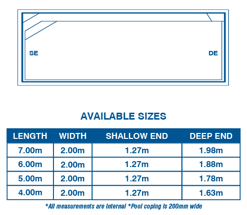 imperial-pool-diagram