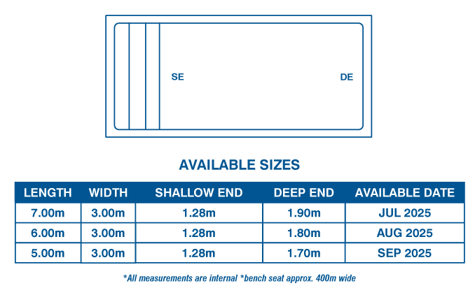 sapphire-pool-availability