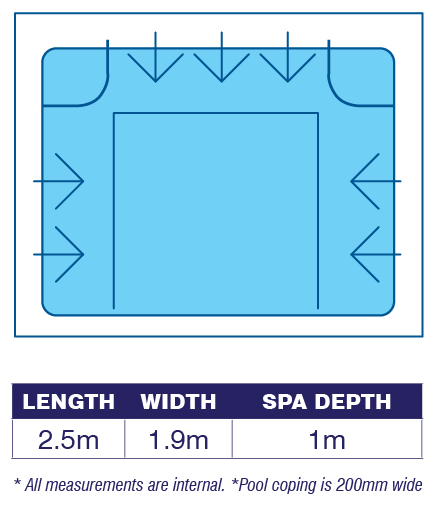 swim spa width