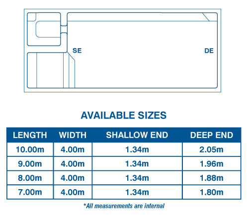 whitehaven-pool-diagram-update-2025